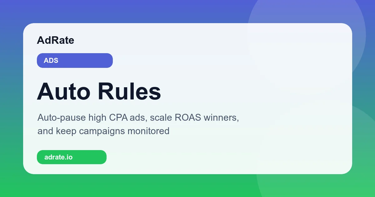 AdRate TikTok ads auto rules setup